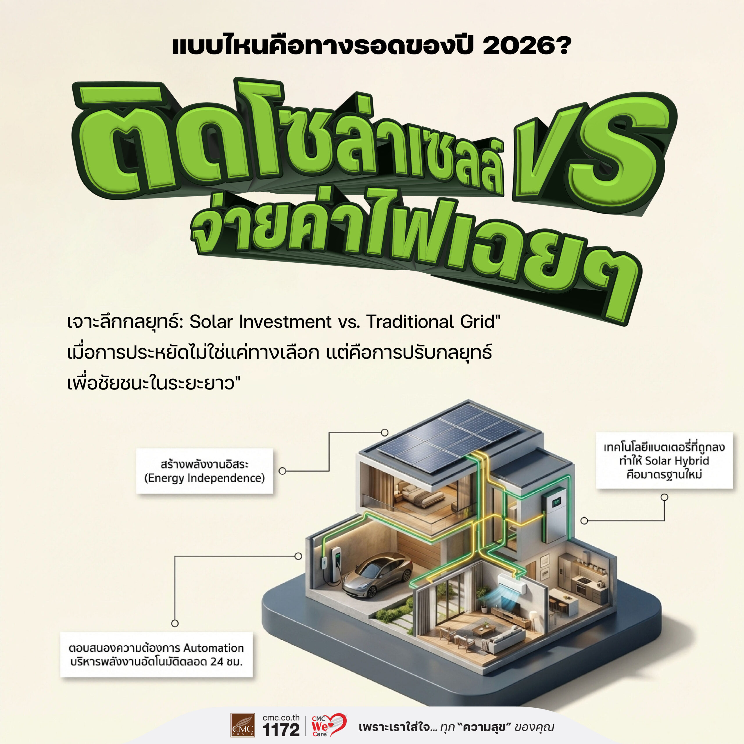 CMC WE TALK | CMC สาระน่ารู้เรื่องบ้านและคอนโด